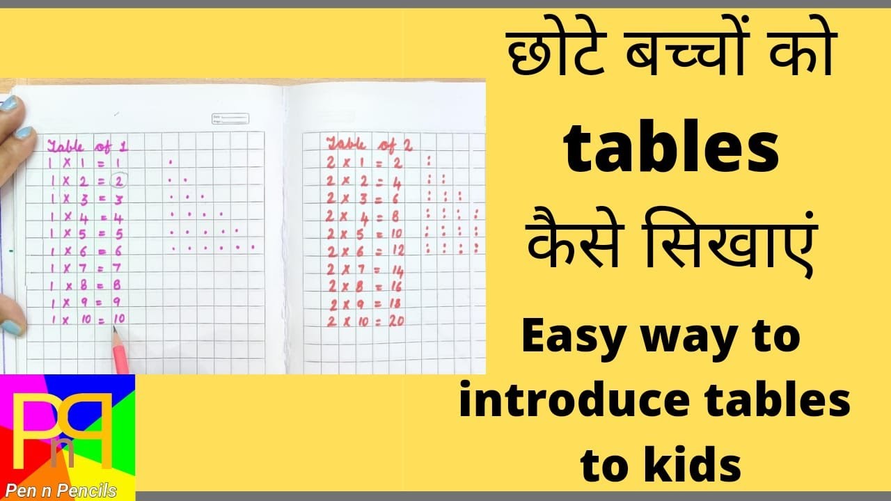 Tables learning tricks |Table learning tricks for kids| Easy way to introduce table | Table learning