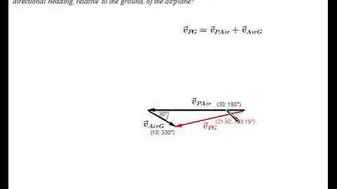 problem relative velocity airplane