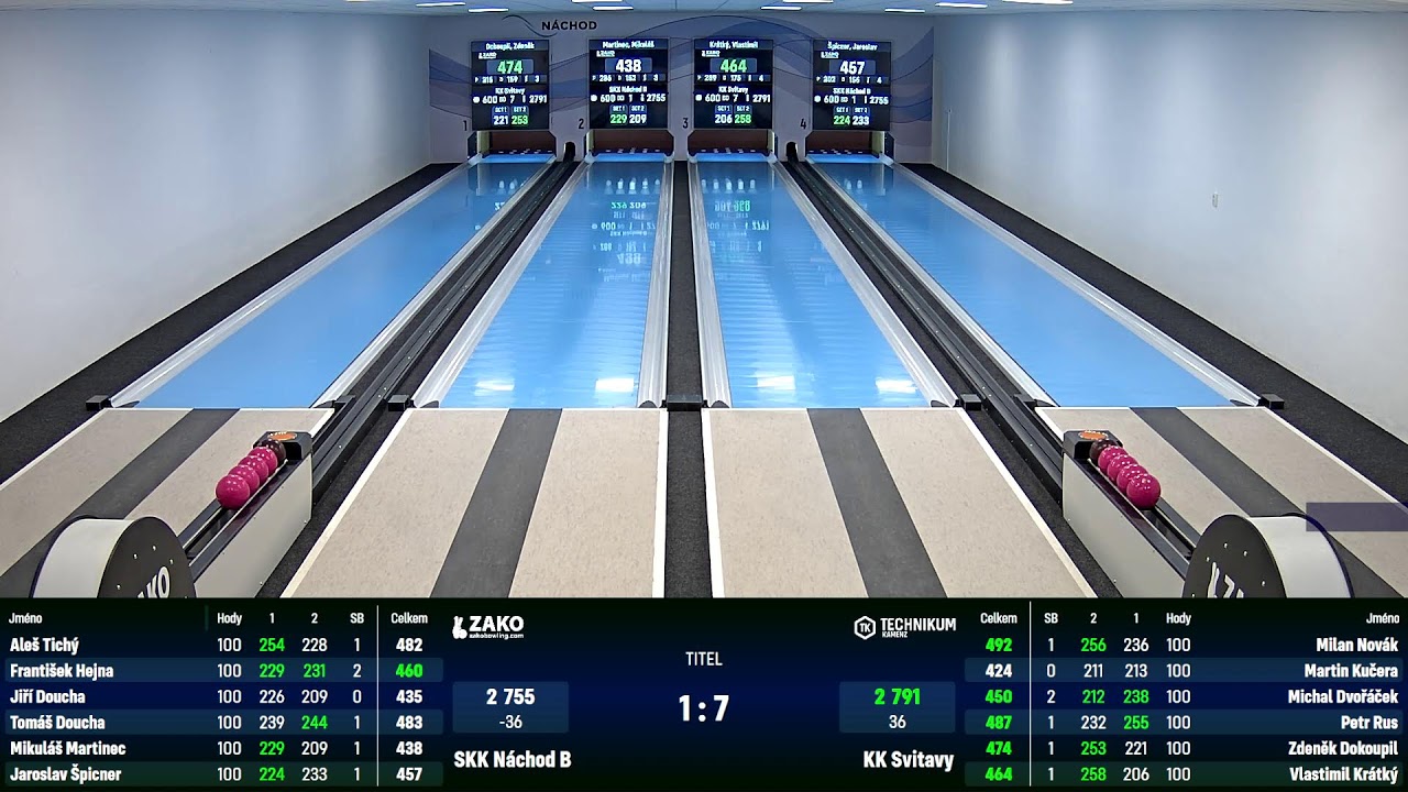 SKK Náchod C-Lokomotiva Trutnov B VČP A 25/26