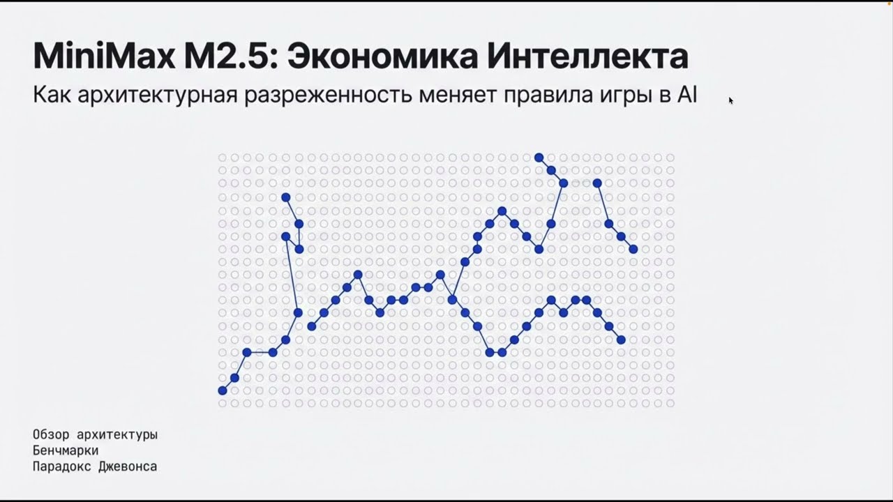 MiniMax M2.5: эффективность, меняющая экономику