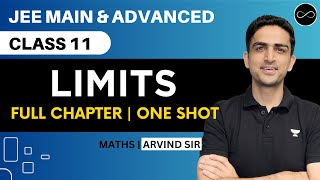 Limits Class 11 | One Shot | JEE Main & Advanced | Arvind Kalia Sir
