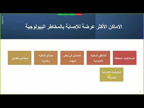 المخاطر البيولوجية Biological Hazards دورة السلامة والصحة المهنية OSHA د يوسف بدير 