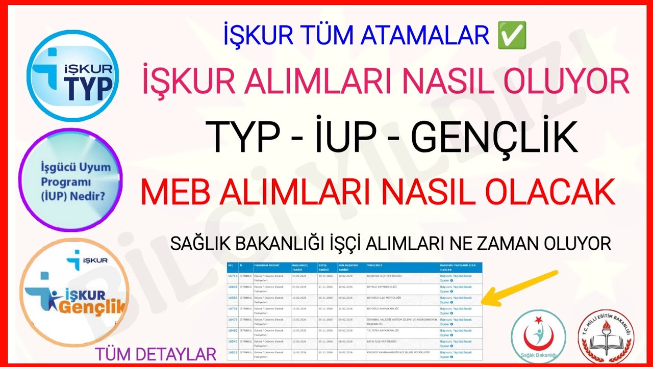 İŞKUR ÜZERİNDEN TÜM ATAMALAR NASIL OLUYOR✅ SAĞLIK BAKANLIĞI İŞKUR ALIMI/MEB TYP/İUP/GENÇLİK PROGRAMI