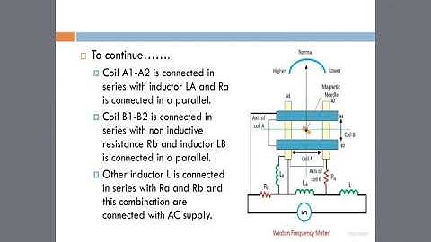 Moving Iron Frequency and Power Factor Meter : Kadi Sarva Vishwavidyalaya