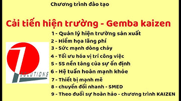 Khóa đào tạo: KHÓA ĐÀO TẠO: CẢI TIẾN HIỆN TRƯỜNG SẢN XUẤT – GEMBA KAIZEN - Ngày 06-08&13-15/04/2023