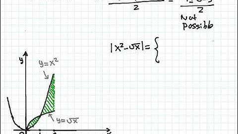 UBCO+UVic+VIU Math 101 tutor Fundamental Theorem of Calculus 9 Video 29