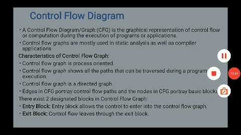 SAITM B Tech CSE Sem6 Principles of Software Engineering  Unit No2 Lecture No7