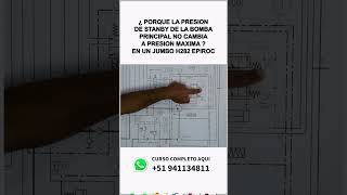 Por qué la presión de standby no cambia a presión máxima ? #curso #bomba #cat #hidraulica #jumbo