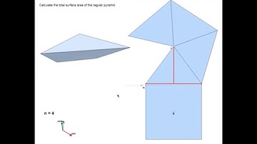 Sketchpad Webinar: Exploring Area and Perimeter in Middle School