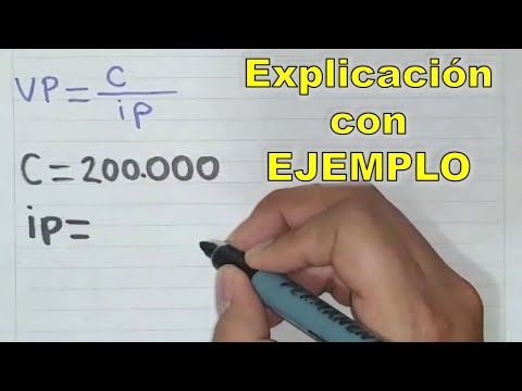 Video: ¿Qué es un período de perpetuidad?