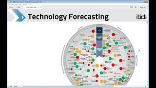 SECC Webinars: Management of Emerging Technologies  Forecasting, Road mapping, and Benchmarking