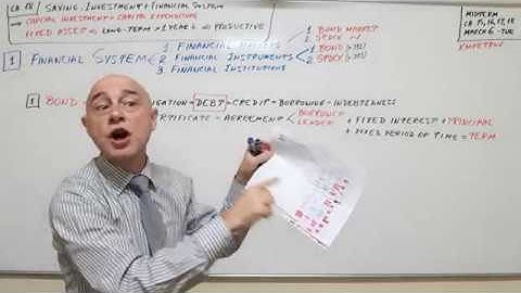 Macroeconomics - Lecture 05 - Chapter 18 - Financial System