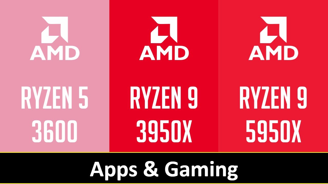 RYZEN 5 3600 vs RYZEN 9 3950X vs RYZEN 9 5950X - Apps & Gaming