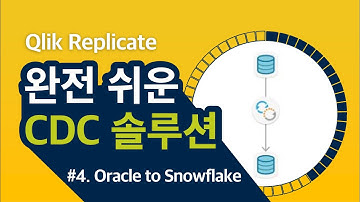 완전 쉬운 CDC 솔루션 Qlik Replicate #4 :  Oracle To Snowflake