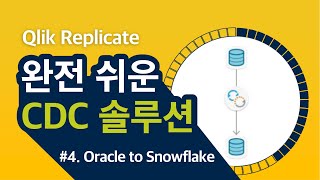 완전 쉬운 CDC 솔루션 Qlik Replicate #4 :  Oracle To Snowflake