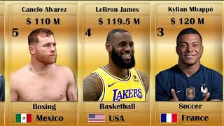 Top 50 Richest Sportsman Worldwide 🔥💰 2023