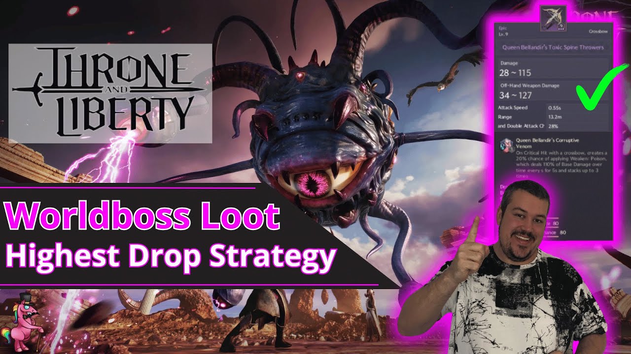 Get the MOST out of your Worldboss Participation | Throne and Liberty Loot System Explained