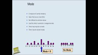 sta641 lec 2