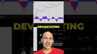 Bitcoin Bull Run 2026: $300K Target & Golden Cross!