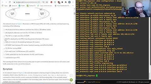 JPR-961 | MPLS | High-Availability Techniques | FRR | 7