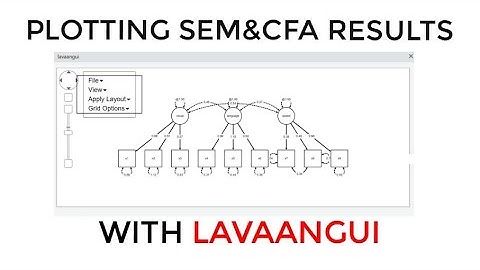 R: Lavaan SEM & CFA  - Plotting the Results with Lavaangui