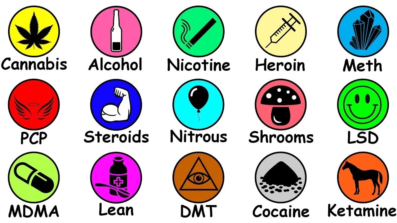 Про Каждый Наркотик за 10 Минут (даже меньше) - YouTube