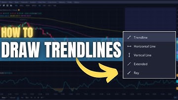 How to Draw Trendlines on Webull Desktop