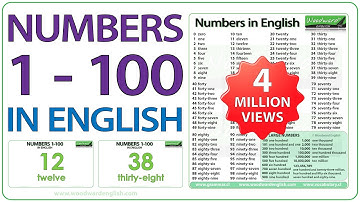 Numbers 1-100 in English | Numbers from 1 to 100 in English with Pronunciation | Learn English