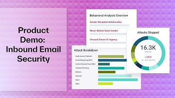 Inbound Email Security | Product Demo