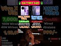 Samsung S26 ultra vs Vivo X300 Ultra 😈 | Battery Size #shorts #gadgets