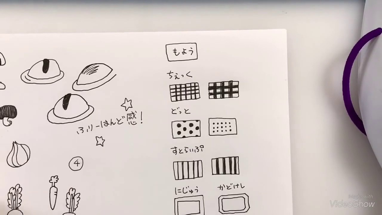 イラスト講座 簡単な模様の描き方 紹介 手帳や手紙をかわいく飾り付けましょう Youtube