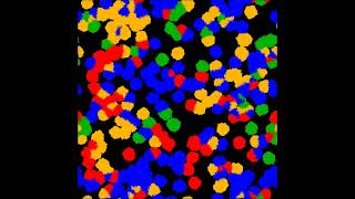 Fractal supervised classification