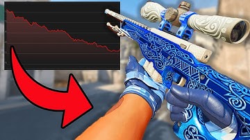 HUGE CS2 MARKET CRASH Is Coming Soon...