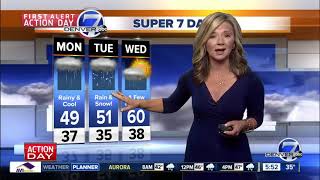 Monday Super 7-Day forecast