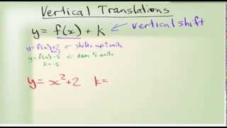 Transformations - Horizontal and Vertical Translations
