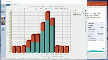 05.2 WEAP herramientas basicas