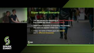 Behavior Driven Development BDD Testing with Apache Spark - Aaron Colcord & Zachary Nanfelt