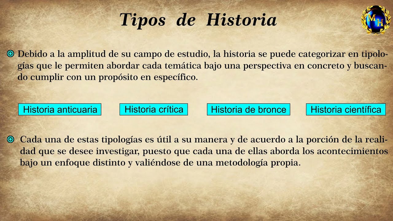 METODOLOGÍA DE LA HISTORIA - Tipos de historia - YouTube
