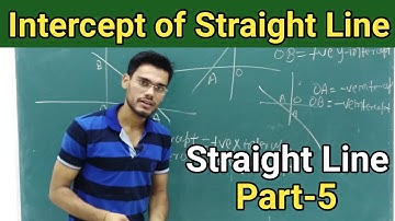 #5-Intercept of a Straight Line | Coordinate Geometry | IIT JEE Main and Advance |