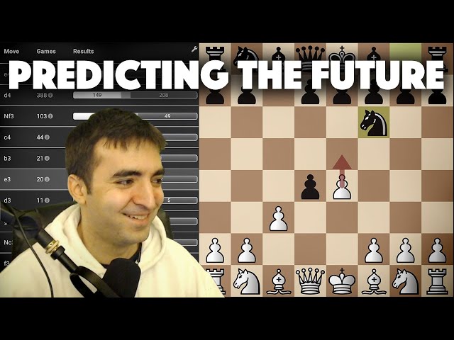 How to prepare for an online chess match (OpeningTree advanced