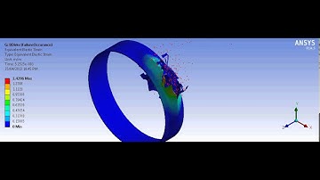 ANSYS V14 footage of a 8 Disk Failure with Default Meshing Size