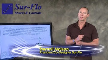 Sur Flo Back Pressure Valve