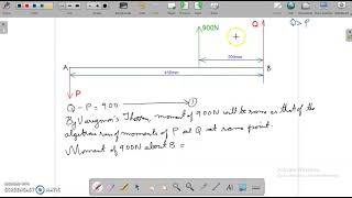 Problem on non coplanar system 2