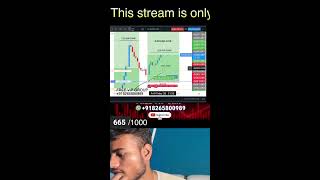 "XAUUSD Gold &amp; BTC Live Trading | Londan session + New york session " #xauusdlive #btclive #goldlive