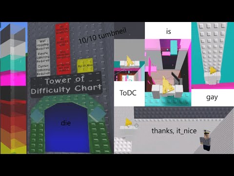 Jtoh Tower Of Difficulty Chart Youtube - roblox jtoh difficulty chart