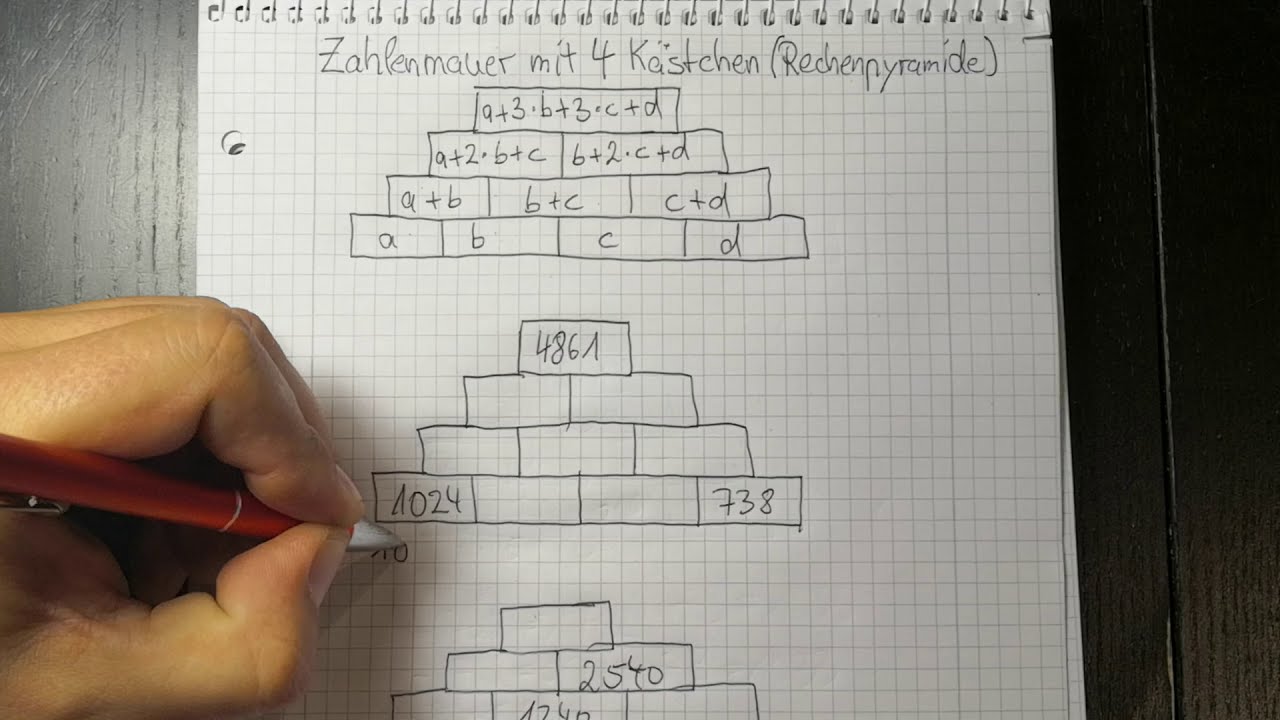 Zahlenmauer mit vier Kästchen und tausender Werten Rechenpyramide leicht und verständlich umsetzen