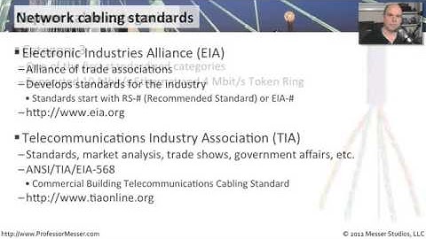 Cable Categories   CompTIA Network  N10 005  3 1