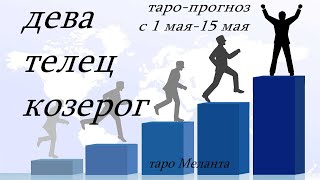 💥События,Главный👨,Работа💰1-15 мая. Таро Меланта.