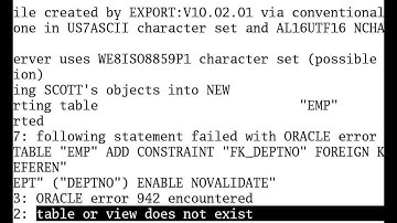 ORACLE DBA Logical Backups