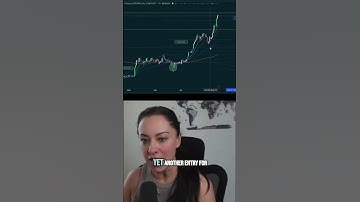 Ethereum  Should You Take Profits NOW  ETH Price Analysis